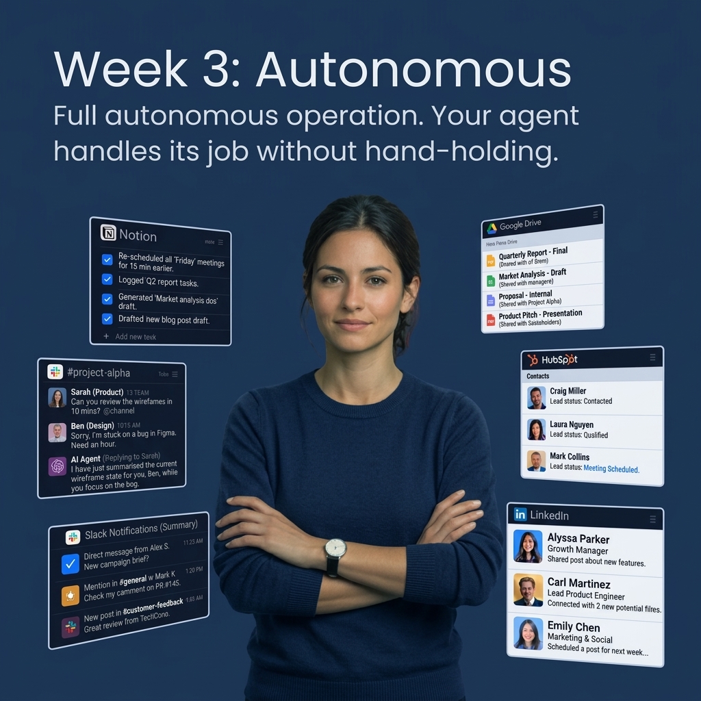 Week 3: Autonomous - Full autonomous operation, your agent handles its job without hand-holding
